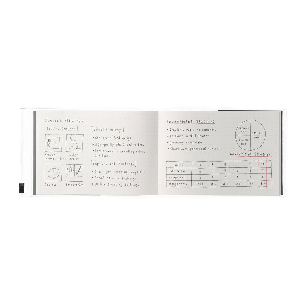 Open MARK'S Storage.it Desk Dot Grid Notebook with handwritten notes, diagrams, a pie chart, and a planning table across two pages
